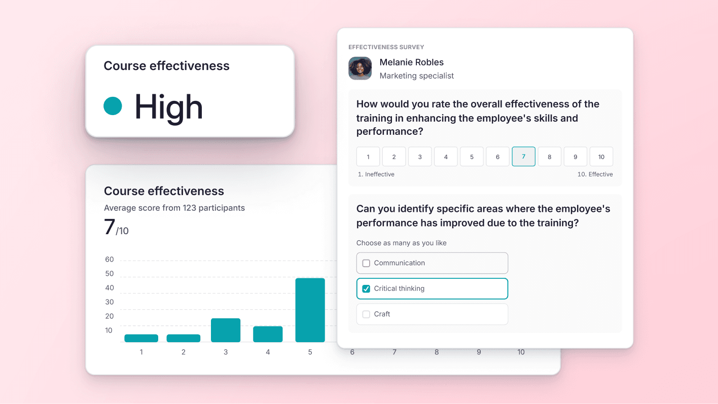 Training effectiveness Surveys