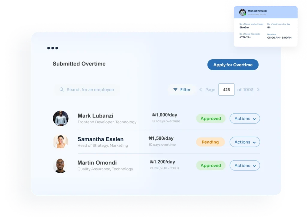 Workforce management software