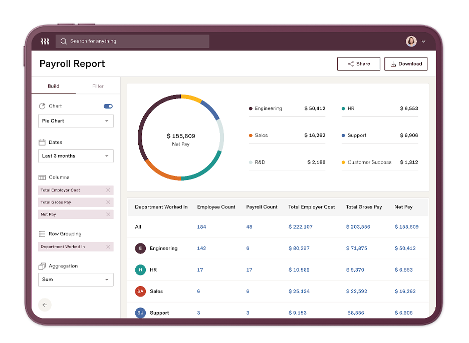 rippling-roftware-startups