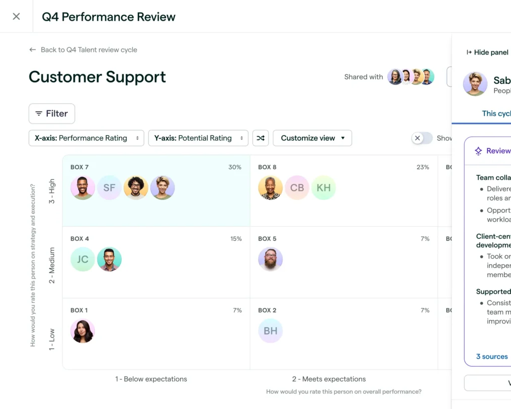 Lattice - performance software
