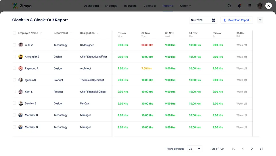Zimyo time management software