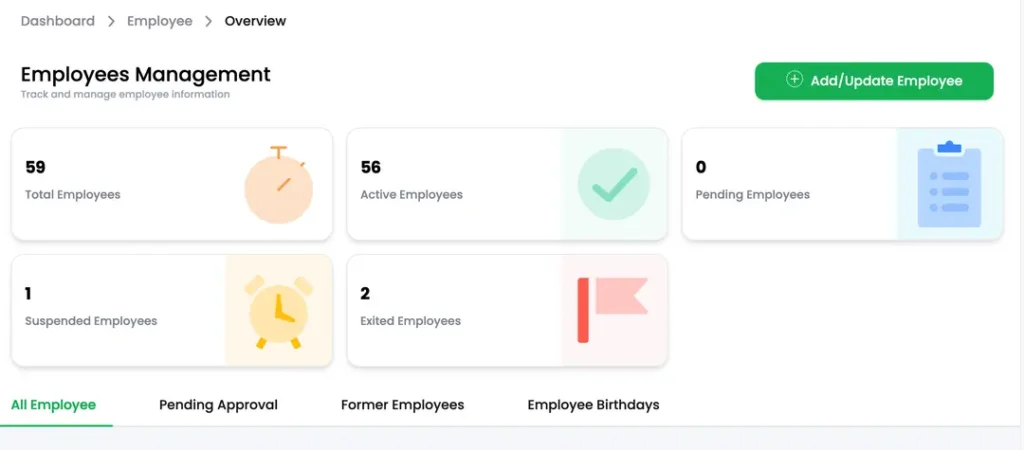 LeadstackHR - Hr system kenya