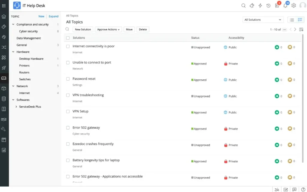 ManageEngine ServiceDesk Plus