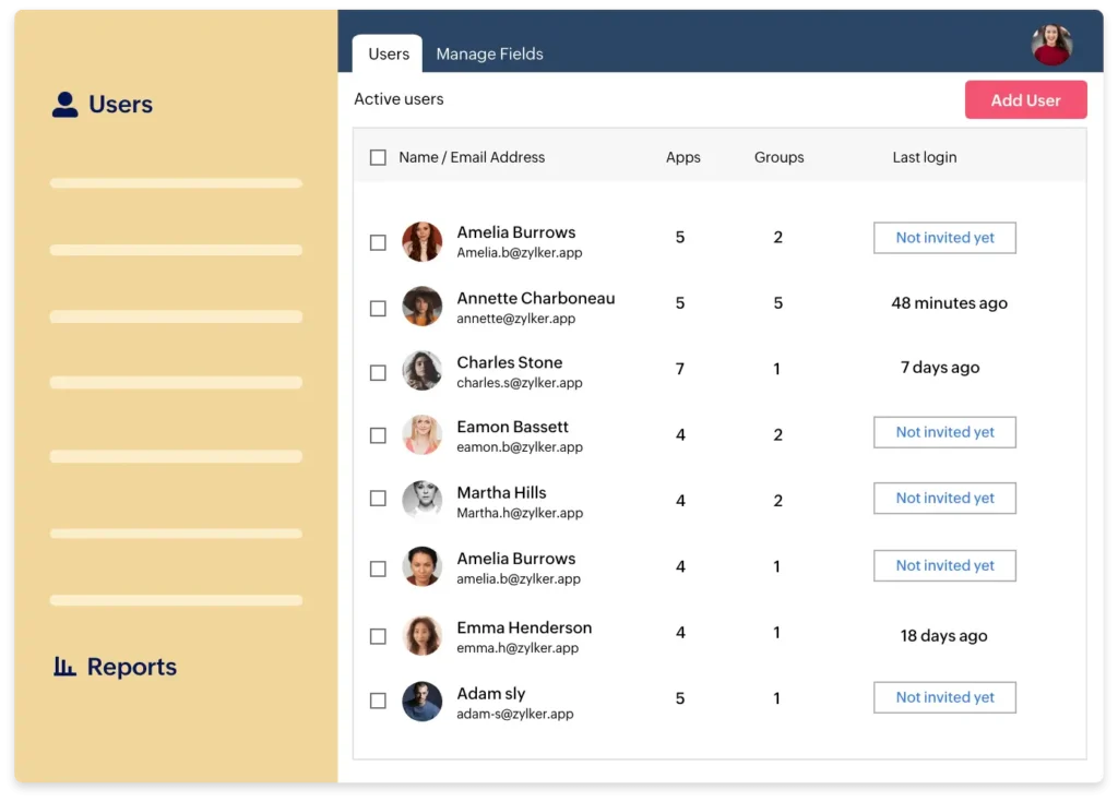 Zoho IT Management software kenya