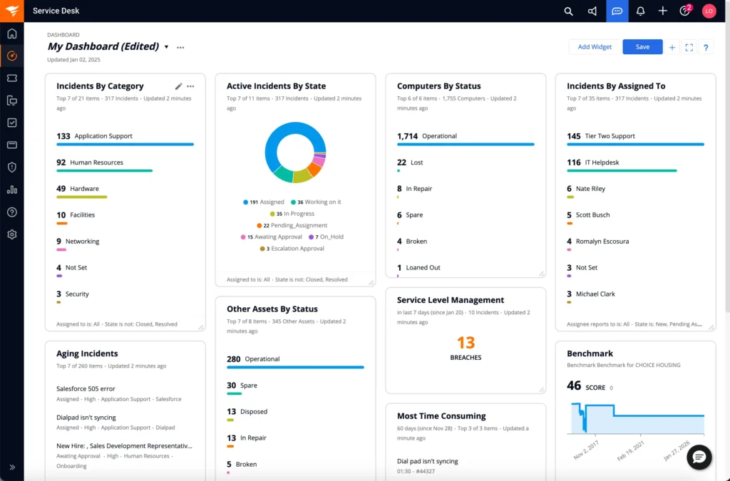 SolarWinds Service Desk  IT management software